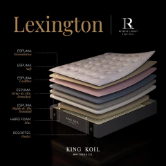 COLCHÓN RESORTES KING KOIL WORLD LUXURY LEXINGTON 140x190X37 cm + SOMMIER en internet