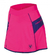 Molde de falda (pollera) de ciclismo o patinaje de mujer en 5 talles (S A XXL) - tienda online
