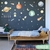 PLANCHA ESPACIAL