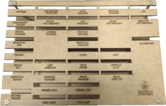 Kit Dashboard para Food Chain Magnate (encomenda) na internet