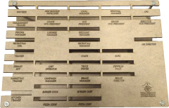 Kit Dashboard Food Chain Magnate - Internacional (encomenda) na internet