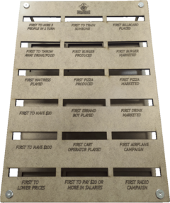 Kit Dashboard para Food Chain Magnate (encomenda)