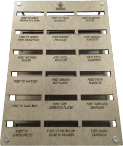 Kit Dashboard Food Chain Magnate - Internacional (encomenda)