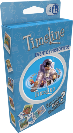 Timeline - Eventos Históricos