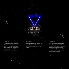 Imagem do mentoria STAR