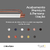Imagem promocional do Plafon Moderno Opus da Munclair, destacando acabamento premium e opções de personalização em várias cores. Arandela Moderno Botton de LED Dourada da SkyLight, modelo SKY-3111AR-DO, com design circular e detalhes texturizados. Lustres