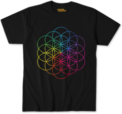 Coldplay 2