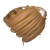 Guante 12" PVC