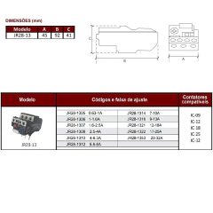 Imagem do Relé Térmico JR28-1316 Ajuste 9 a 13A