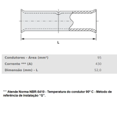 Luva Emenda de Compressão 95 mm² Boca Expandida - comprar online