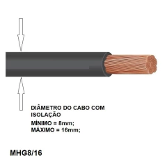 Anilha para Cabos MHG8/16 Letra D - comprar online
