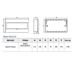 Quadro Distribuição Embutir 18 Pólos com Barras N/T Porta Branca - comprar online
