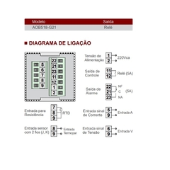 Controlador de Temperatura Rele-Alarme 48x48mm AOB518-G21