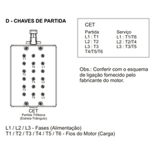 Chave Estrela Triângulo 40A CET-840A - Eletrotécnica Vera Cruz