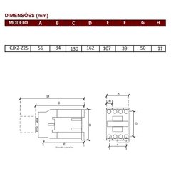 Contator CJX2 25A 1NA Comando em 24Vcc - loja online