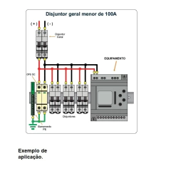 DPS Classe II 45kA 24Vcc 2 Peças - loja online