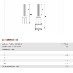 Terminal Pré Isolado Pino Chato 70mm² TPP-70-24 Amarelo 10 peças - comprar online