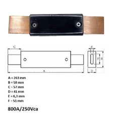 Fusível Faca 800A/250V - Eletrotécnica Vera Cruz