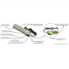 Filtro de Linha com DPS 20 kA 100-240Vca Branco 1,2M - comprar online