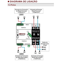 Chave Transferência Automática 100A 2 Polos Com Carga - loja online