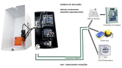 Partida Direta Trifásica 220V Rele 9-13A Manual/Auto PDA01 - loja online