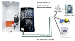 Partida Direta Monofásica 220V Rele 17-25A Manual/Auto PDA01 - Eletrotécnica Vera Cruz