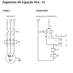 Partida Direta Trifásica 220V Rele 2,5-4A Manual/Auto PDA01 - loja online