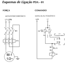 Partida Direta Monofásica 220V Rele 17-25A Manual/Auto PDA01 - loja online