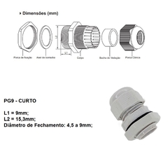 Prensa Cabo Nylon Curto PG9 Gelo 10 peças na internet