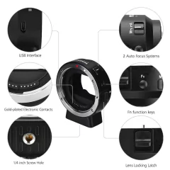 Adaptador de Montura YN-EF-E II para SONY - YONGNUO ARGENTINA