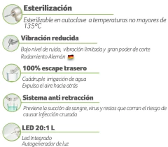 Turbina J45-led Quirúrgica JINME - comprar online