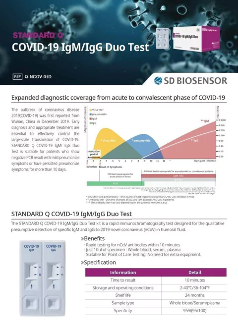 STANDARD Q COVID -19 IgM/IgG DUO TEST Laboratorio BIOSENSOR