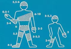 SURGIFIX MALLA ELASTICA CALIBRE 1 x 25 mts - comprar online