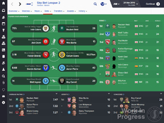 FOOTBALL MANAGER 2016 PC - ENVIO DIGITAL na internet