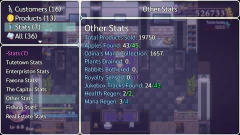 FINAL PROFIT A SHOP RPG PC - ENVIO DIGITAL - loja online