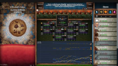 Imagem do COOKIE CLICKER PC - ENVIO DIGITAL