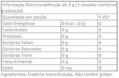 CREATINA HARDCORE 1KG/300G/150G - INTEGRALMÉDICA