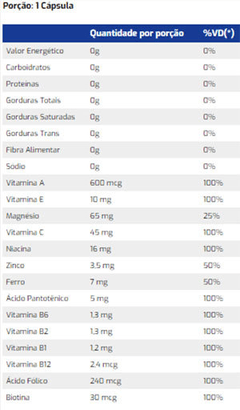 NEW CAP VITAMINAS E MINERAIS 60(CAPS) - VITAMINLIFE