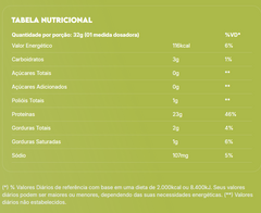 True Whey Protein 418g/837g - True Source