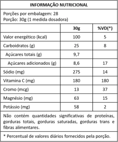 CARBO ENERGY DRY 840G - DYNAMICLAB