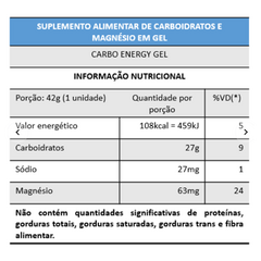 CARBO ENERGY GEL - DYNLAB
