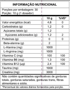 BETA PUMP 300G - MUSCLE DEFINITION