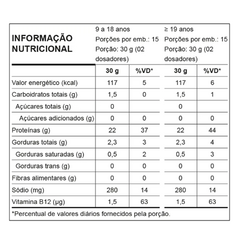PROTEIN PLANT 450G - NUTRATA