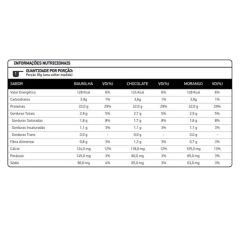 WHEY PROTEIN CONCENTRADO 900G - DUX