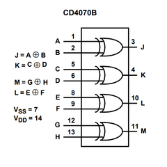 CD4070 – CI Porta XOR - comprar online