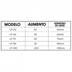 Lupa de Mão AFR LP-90 90mm 3X - loja online