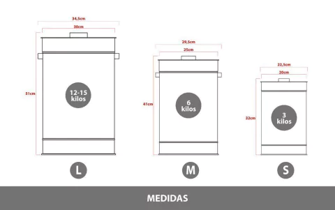 DOG FOOD - comprar online