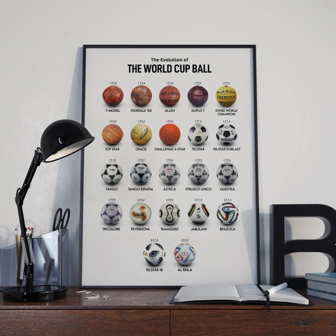 (1427) EVOLUCION PELOTA DEL MUNDIAL - comprar online