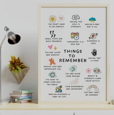 (2113) THINGS TO REMEMBER - comprar online