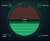 Levels - Daccord Music Software | Programas de música e produção musical